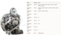 Imagen de TURBO MERCEDES BENZ OM924LA EURO 5 - ACCELO/ATEGO